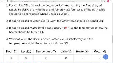 Application of logic gate in washing machine  2