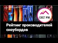 Рейтинг производителей сноубордов. Купить сноуборд и не прогадать. Выбираем сноуборд и производителя