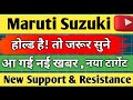 maruti suzuki share latest news ✅ maruti suzuki share analysis 🔥 share news today / share target / 
