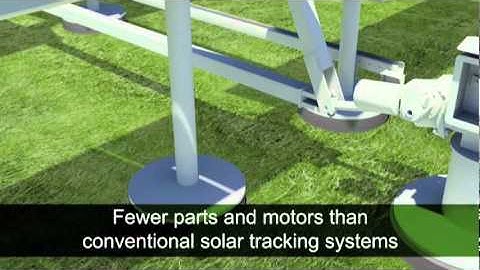 SunPower T0 Product Animation