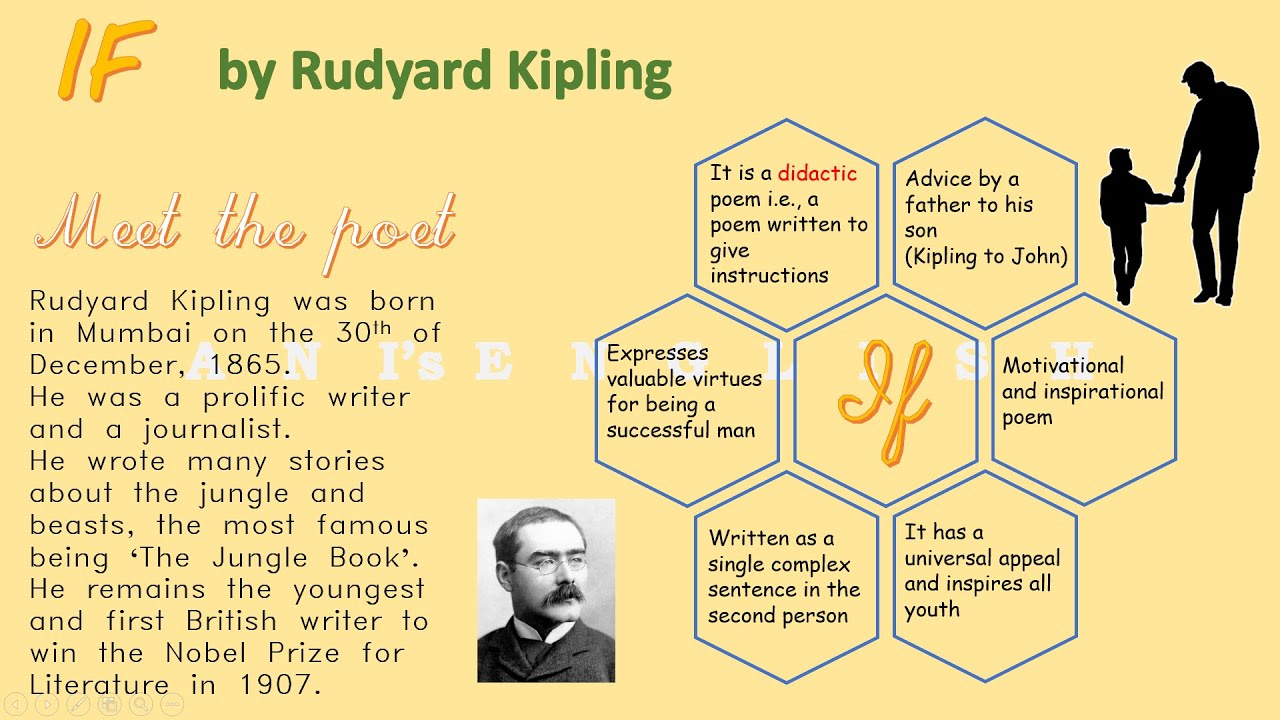 Explanation of the poem "If—" by Rudyard Kipling, Part 2 - YouTube