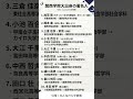 関西学院大学出身の著名人　 #偏差値　 #関西学院大学 引用：みんなの大学情報