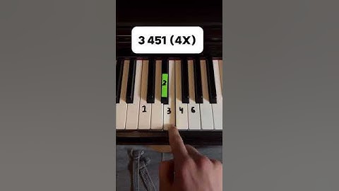 Game of Thrones 👑 #tutorial #lesson #piano #pianocover #pianolessons #tips #pianotutorial