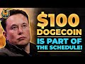 Elon Musk Reveals Master Plan For Dogecoin (This Is Huge)