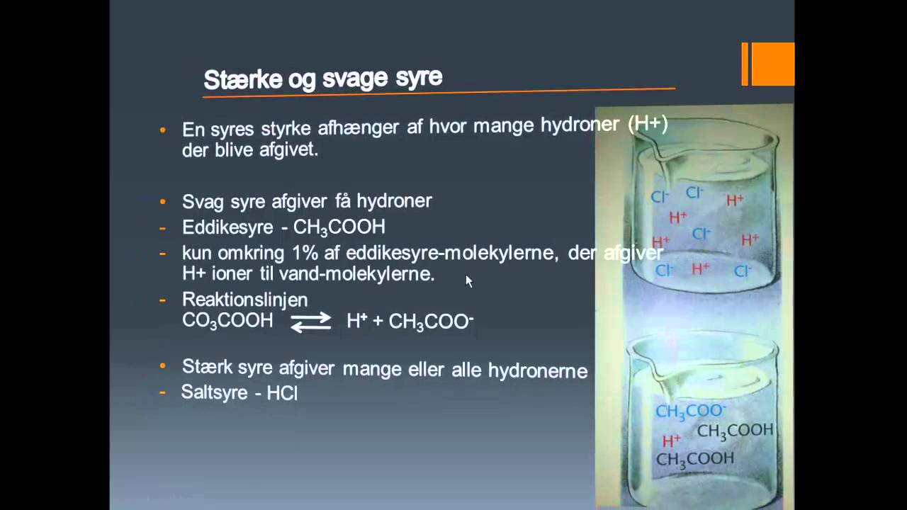 Syrer og baser - YouTube