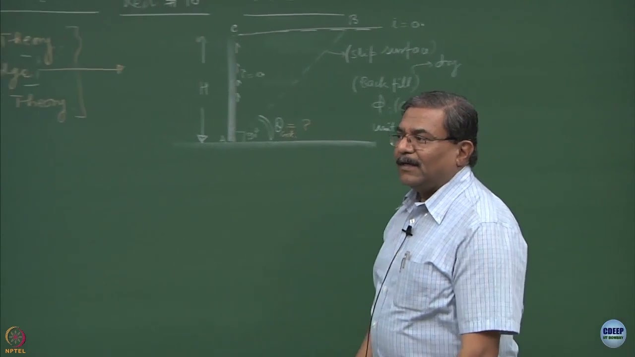 Week 7 - Lecture 28 - YouTube