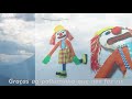 Les marionettes - Christophe – Tradução - Janisvaldo -