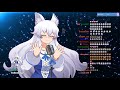 Lumi sings Kaze ni Naru!