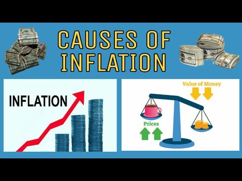 drivers of inflation