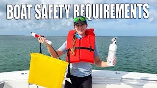 Boat Safety Checklist  USCG Requirements for Boats Under 40 Ft