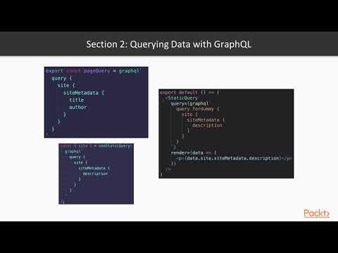 Hands-On Web Development