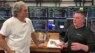 Technical Analysis and Trading Patterns with Steve Kalayjian