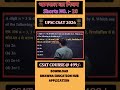 “Divisibility Rule Ke Bina ❌ UPSC CSAT 2026 Clear Nahi Hoga 🚨 | Must Watch 🔥”