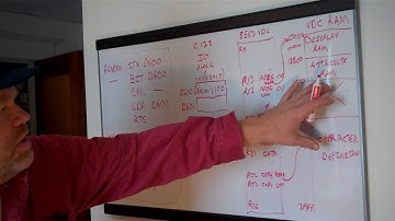 Commodore 128 Assembly #28: Programming The 80-column Display (8563 VDC)