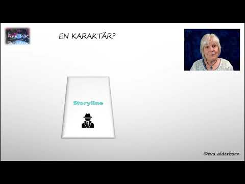 Finn Ditt Berättarperspektiv