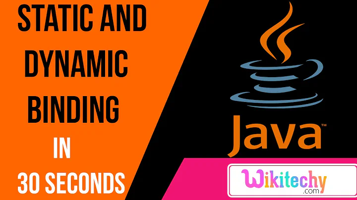 Static and dynamic binding in java | core java interview questions | wikitechy.com