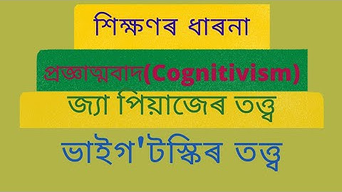 Cognition,Learning and Socio-cultural Context //DElEd 3rd semester// Paper 3.1