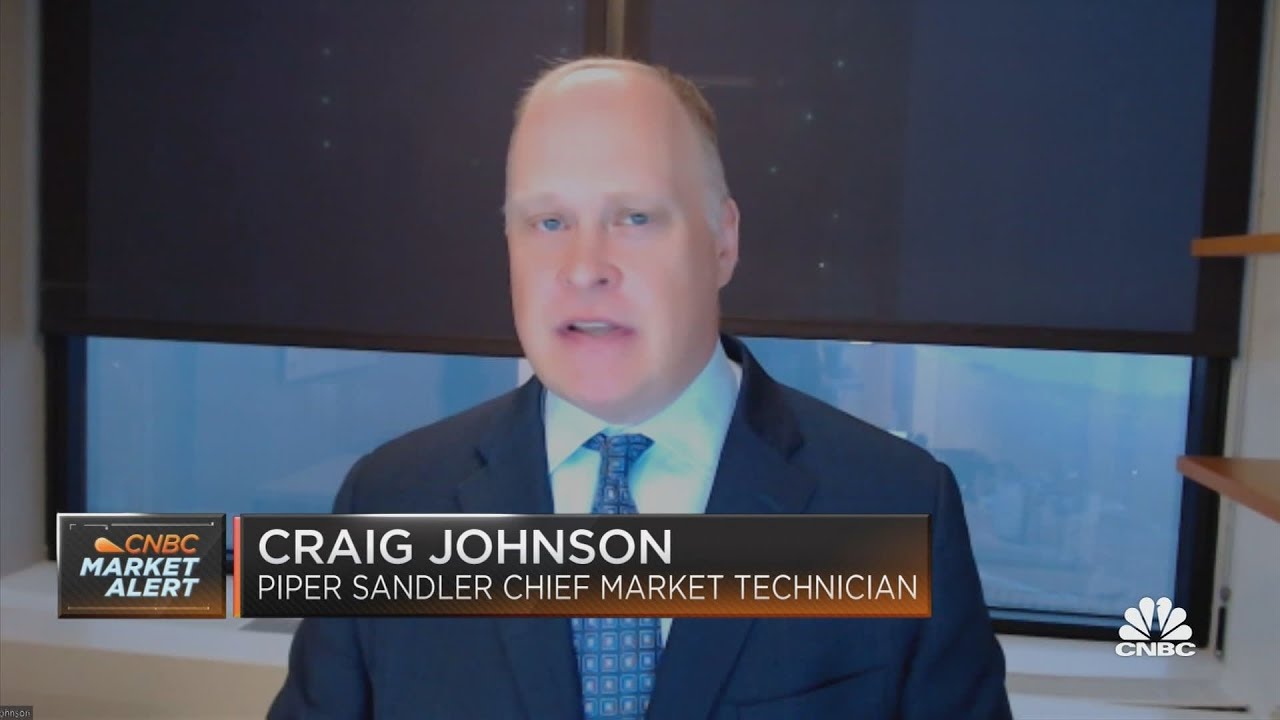 Technicals show the market has bounced, not bottomed: Craig Johnson - YouTube