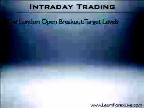 Hector deville london open breakout forex strategy