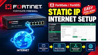 🔥 How to Configure FortiGate Firewall for Internet Access with Static IP (Step-by-Step 2026)