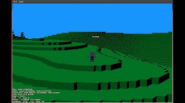Voxel Chunks