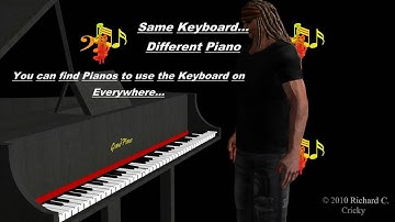 iClone4 The Grande Keyboard