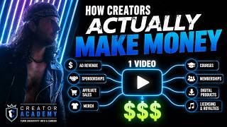 How Creators Make Money Links below in description