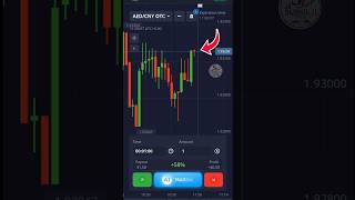 How to Find Perfect Sell Entry 📉The Signal Every Trader Should Know