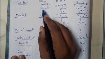 DIFFERENCE BETWEEN SRC,DIAC & TRIAC ||BE||OU EDUCATION