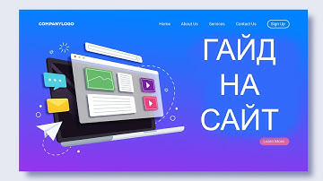 СОЗДАНИЕ САЙТА ЗА 40 МИНУТ | Гайд на WordPress 2025