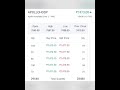 Expert # shorts # intraday trading # stock market #