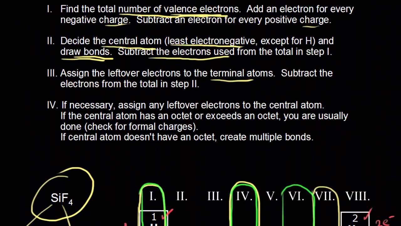 Drawing Lewis Structures Worksheet