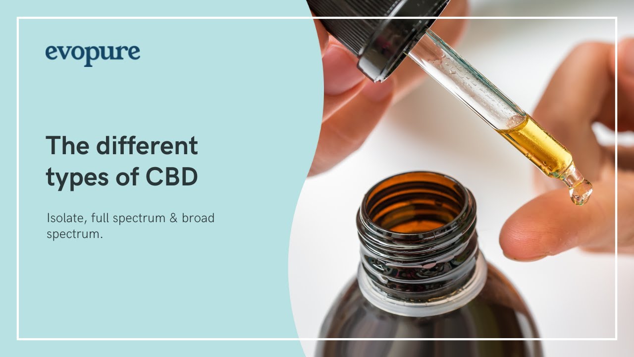 Isolate, full & broad spectrum CBD [Reviewed]