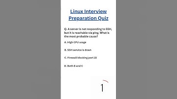Linux Interview Preparation Quiz 🥳Linux Interview Question and Answer #youtubeshorts #short #tech