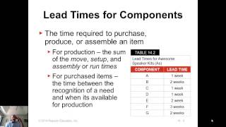 3110-Ch14-04-Leadtime