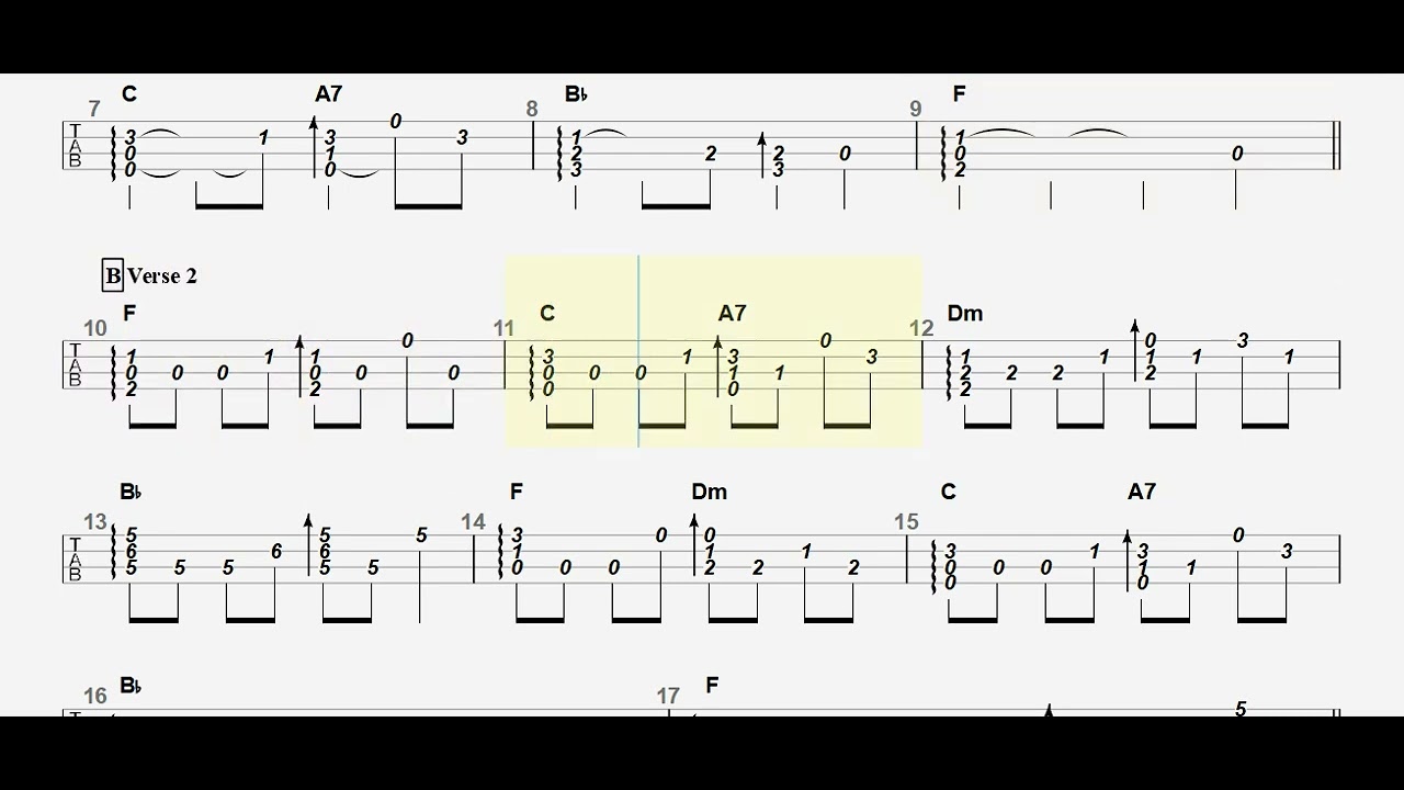 Auld Lang Syne - Ukulele TAB