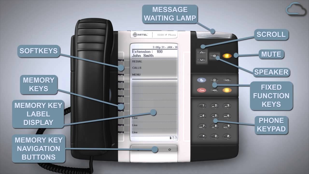 Mitel 5330 IP phone training - YouTube