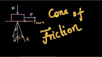 Cone of friction