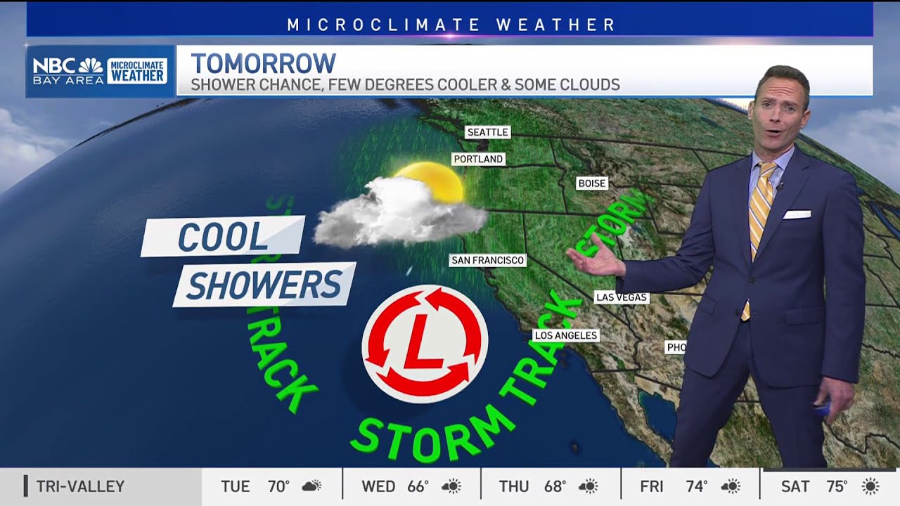 Bay Area forecast: Few shower chances as system brings cooler temps ...