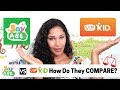 SayABC vs VIPKID - An Honest Comparison