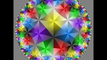 Hyperbolic kaleidoscope