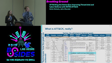 BG - ATT&CKing the Status Quo: Improving Threat Intel and Cyber Defense with MITRE ATT&CK - Katie Ni