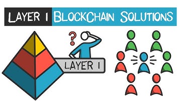 Crypto Education - Layer 1 Blockchain Solutions Explained | Animation | Cryptomatics
