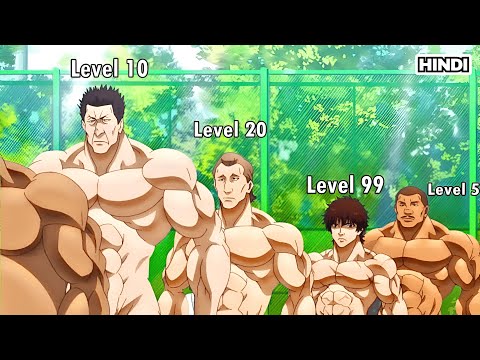 Most Powerful Strongest