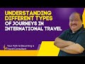 Understanding Different Types of Journeys in International Travel | Airfare Pricing | Journey Types