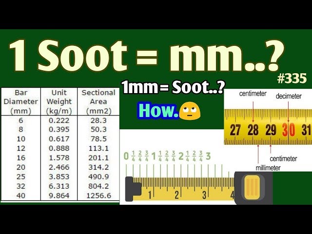 What is cm, mm,Inch and Soot in Measuring Tape? How to measure? #Nepali 