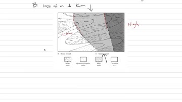 Petrology: Metamorphic Zones 1