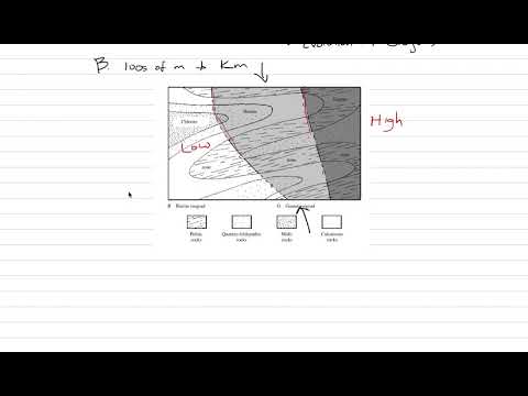 Petrology: Metamorphic Zones 1