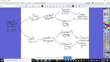 Ch 4 Day 5 (#3), Randomized Block Matched Pairs Design (Leonard AP Stat 9.13.21)