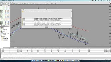 TMA bands strategy #13 and #14 in Forex Robot MPGOv3.2.5